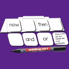 Now/Then Communication Kit