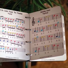 Music Book, 4 pages, Surface Fix