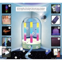 Mood Light for Blue Light – Deluxe Snoezelen® Saver Pack