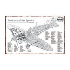 Large Tin Sign Anatomy Of The Spitfire
