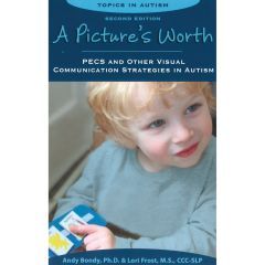  PECS and other Visual Communication Strategies in Autism