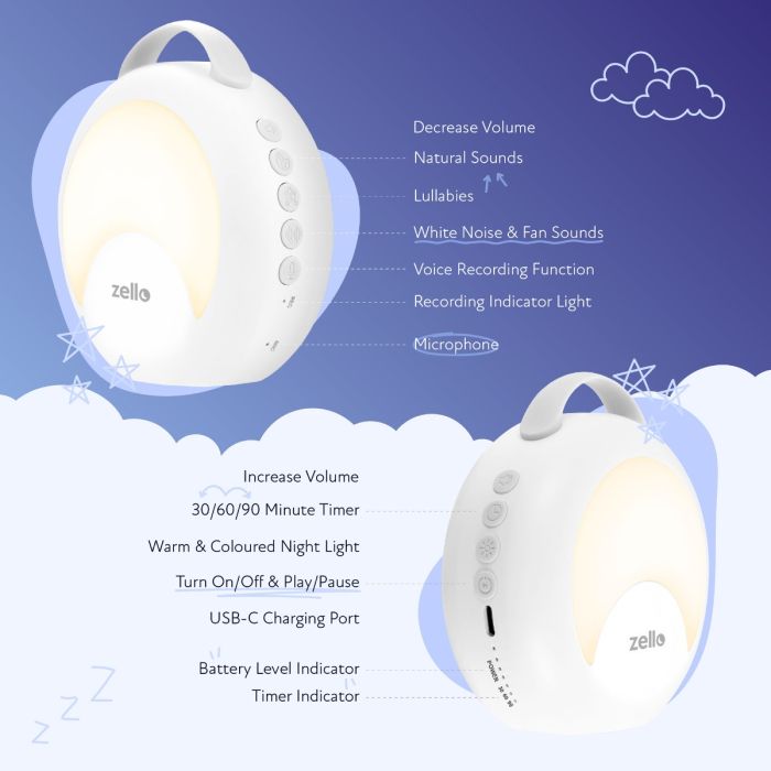 Zello Sleep - YourVoice White Noise Machine Sensory Rooms