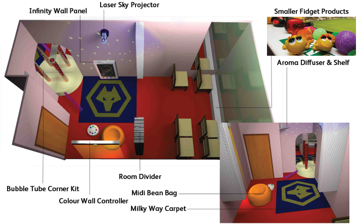 Sensory Room Design for Football Ground Sensory Room Design for Football Ground